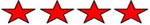 Ignition Keys Co